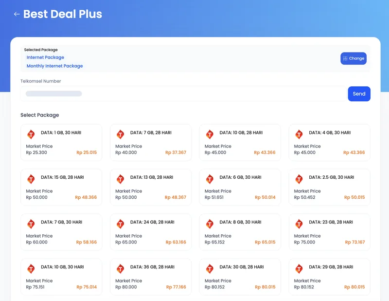 Best Deal Plus: Every package shows the market price next to the Cashplus price, ordered by price, so customers compare in one glance instead of checking suppliers themselves.
