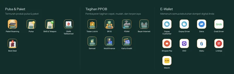 Digital products: Airtime and data, PPOB bill payments and e-wallet top-ups for members, alongside the Umrah services.